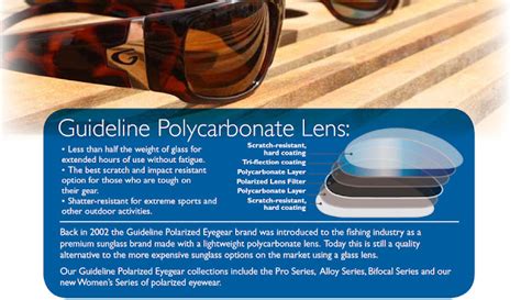 polycarbonate lens impact test|impact resistant lenses guidelines.